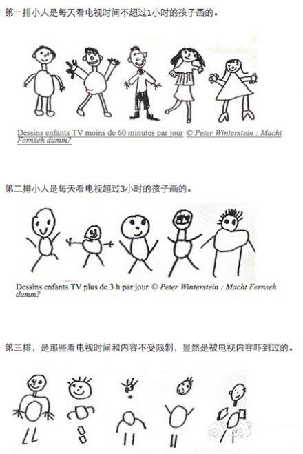 添加图片描述