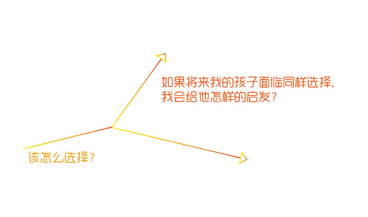换个角度看问题