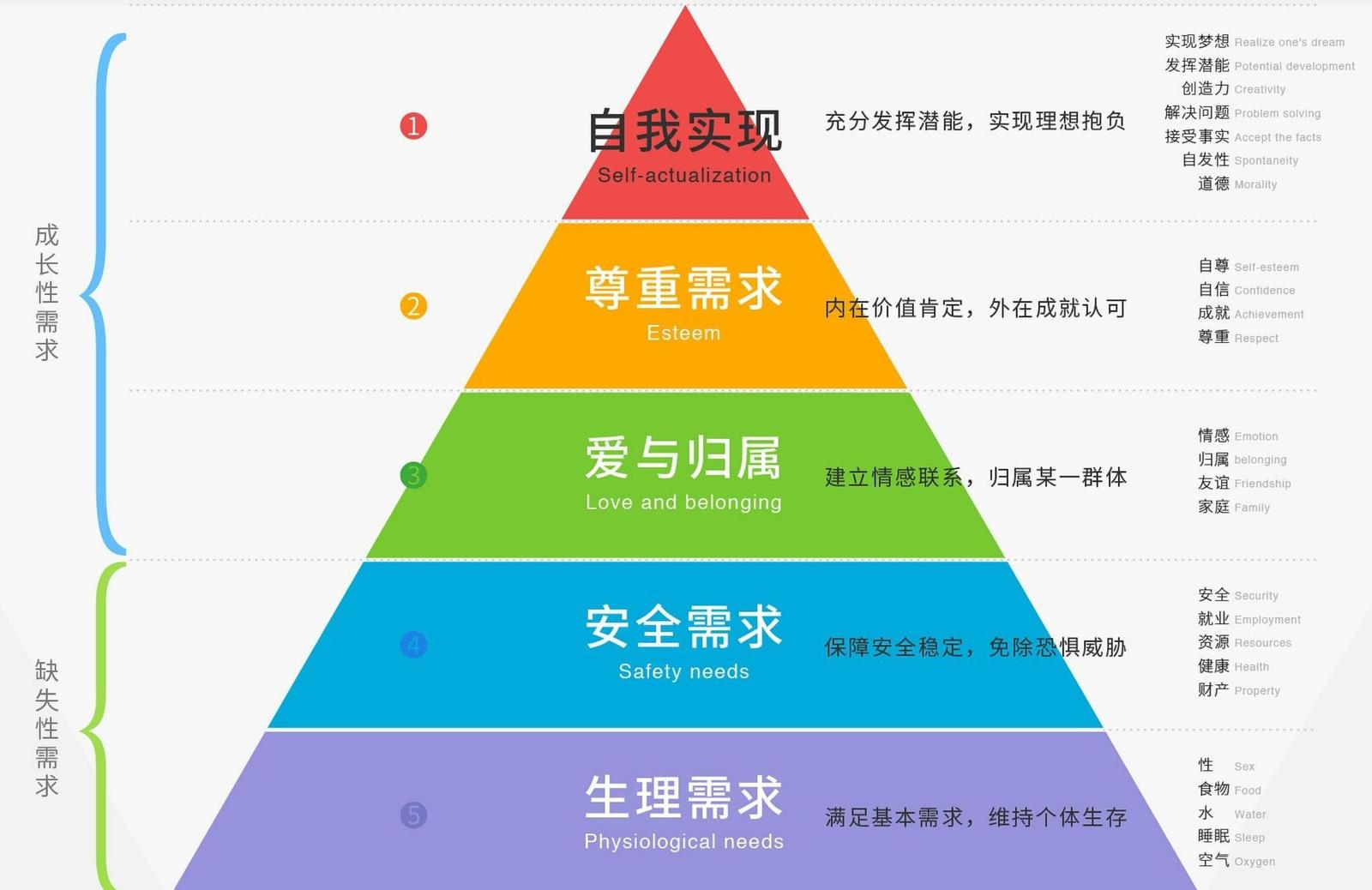 心优雅社工考试-社会工作师备考神器